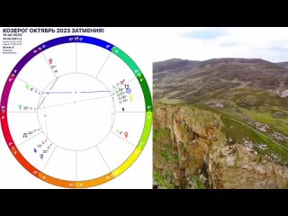 [OLGA STELLA] МОЩНЫЕ ПЕРЕМЕНЫ🔴КОЗЕРОГ ОКТЯБРЬ 2023/КОЗЕРОГ ГОРОСКОП НА ОКТЯБРЬ 2023/СОЛНЕЧНОЕ ЗАТМЕНИЕ! ЛУННОЕ
