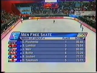 Зимние Олимпийские игры 2006. Фигурное катание, мужчины. Произвольная программа