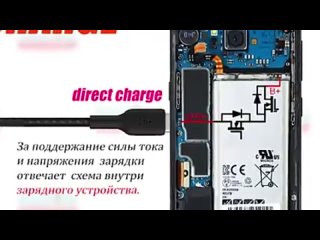 [Major Tom Workshop] Что такое быстрая USB зарядка и как она работает в современных смартфонах?