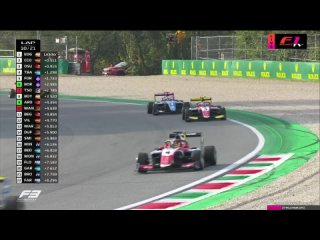 Live: F1 MEMES TV+