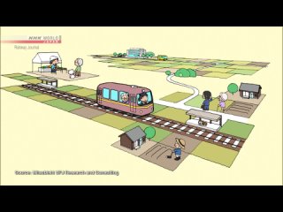 Japan Railway Journal (S2020E06) - Securing the Future of Japan's Local Railways