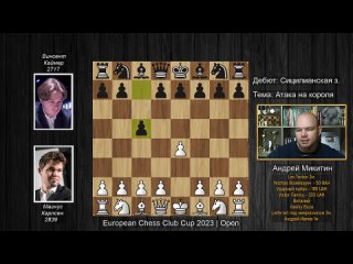 [Шахматы - это Круто] Точность 98% 😎 М.Карлсен - В.Каймер 🏆 European Chess Club Cup 2023 ♟ Шахматы