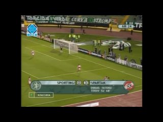 Спортинг 0-3 Спартак. Лига чемпионов 2000_2001