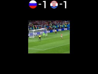 Russia VS Croatia 2018 FIFA world Cup Quarter - Penalty_Россия vs Хорватия фифа 2018-пенальти