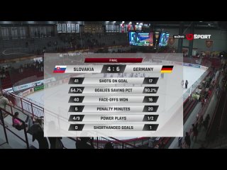 Словакия - Германия (u18, Кубок Гретцки-Глинки, матч за 7-е место, Тренчин) 2