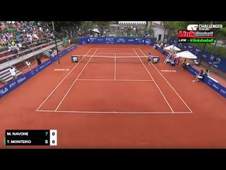 🔴ถ่ายทอดสด เทนนิส ATP CHALLENGER - AAT CHALLENGER SANTA FE Mariano Navone VS Thiago Monteiro