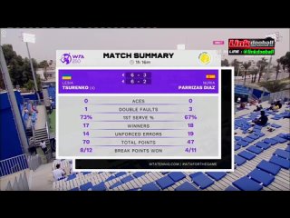 🔴ถ่ายทอดสดเทนนิส WTA - JASMIN OPEN MONASTIR Lesia Tsurenko VS Nuria Parrizas-Dia