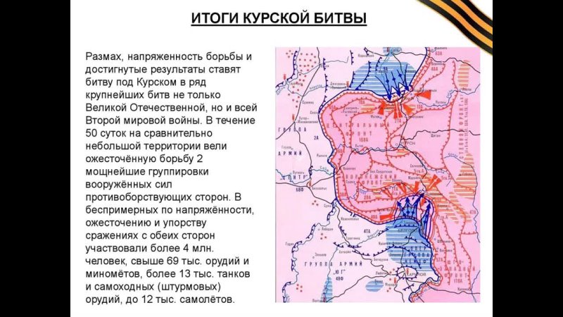 Курская битва название операции цель