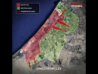 What territory does Hamas currently control - Military Chronicle