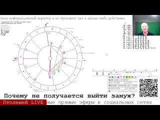 Почему не получается выйти замуж?