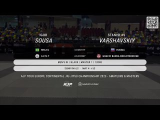 2F Igor Sousa vs Stanislav Varshavskiy - AJP EUROPE CONTINENTAL 2023