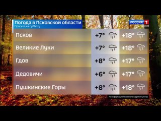 Прогноз погоды в Псковской области на 14 октября