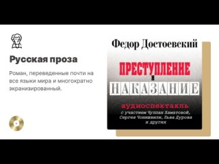 Ф.М. Достоевский «Преступление и наказание». Аудиокнига. Читает актерский коллектив