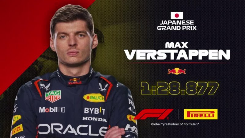Max Verstappens Mighty Pole Lap 2023 Japanese Grand