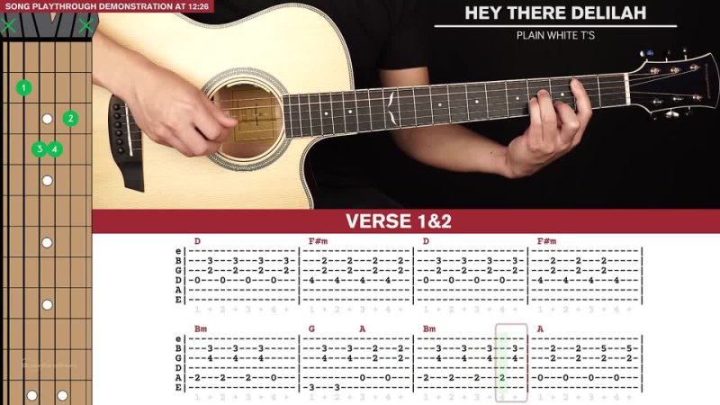 Hey There Delilah Guitar Tutorial Plain White Ts Guitar Lesson Easy