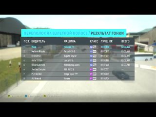 Машина которая мне понравилась__ Forza Horizon 2 Presents Fast  Furious №6