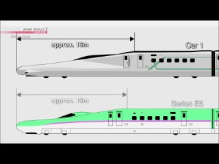 Japan Railway Journal (S2023E04) - The Tohoku Shinkansen: Full Speed Ahead