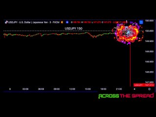 ☝️☢️🗣 - 🇺🇸Когда мусорные облигации рухнут, и люди поймут, на каком этапе мы находимся, когда наступит страх и паника… Когда твоя