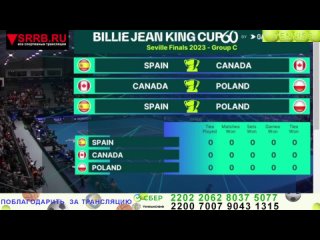 Теннис. Группа C |  Испания -  Канада. Кубок Билли Джин Кинг 2023/ Billie Jean King Cup by Gainbridge Finals 🇪🇸 Севилья