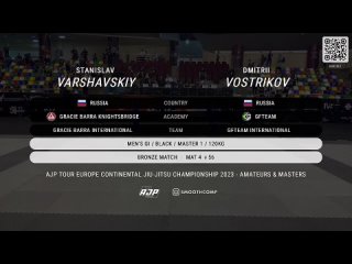 bronze Stanislav Varshavskiy vs Dmitrii Vostrikov - AJP EUROPE CONTINENTAL 2023