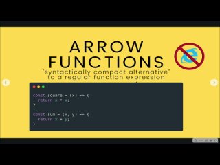 223 Intro to Arrow Functions