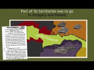 🇷🇺The Munich Betrayal and the Molotov-Ribbentrop “pact”