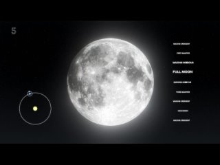Загадки Луны с Дара О Бриэном 1 серия (2023)