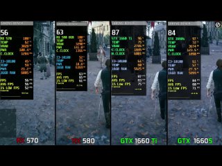 [GAMING BENCH] RX 570 vs RX 580 vs GTX 1660Ti vs GTX 1660 Super | GPU War in 10 Games