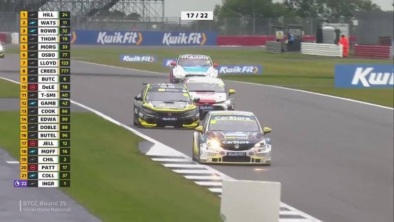 BTCC 2023 Round9 Silverstone