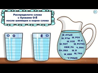 Интерактивное задание по русскому языку на тему “Буквы О-Ё после шипящих в корне слова“ (PowerPoint)