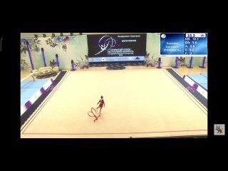Анастасия Кондрусевич лента многоборье Открытый Кубок Республики Беларусь