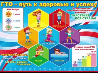 Видео от МБДОУ “Детский сад №13“ г.Можги