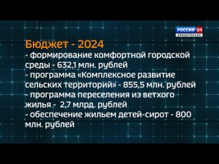 «Главная тема» от 17 ноября 2023 г. - Проект областного бюджета на 2024 год поддержан в первом чтении