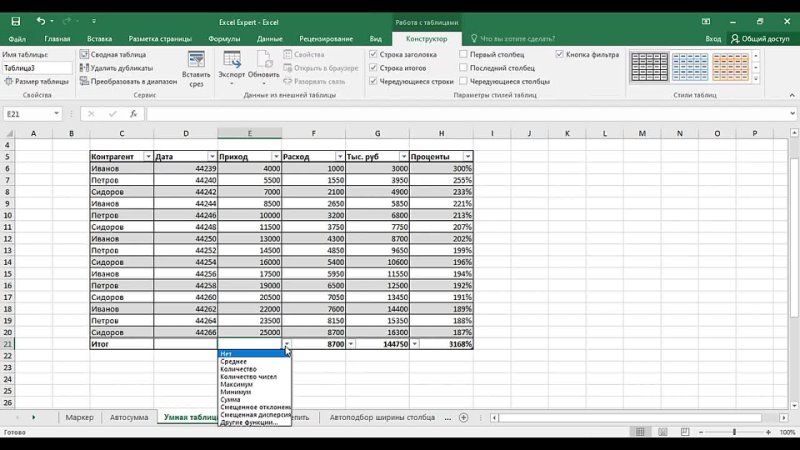 Трюки в Excel. Подборка 5 функций для работы в Excel