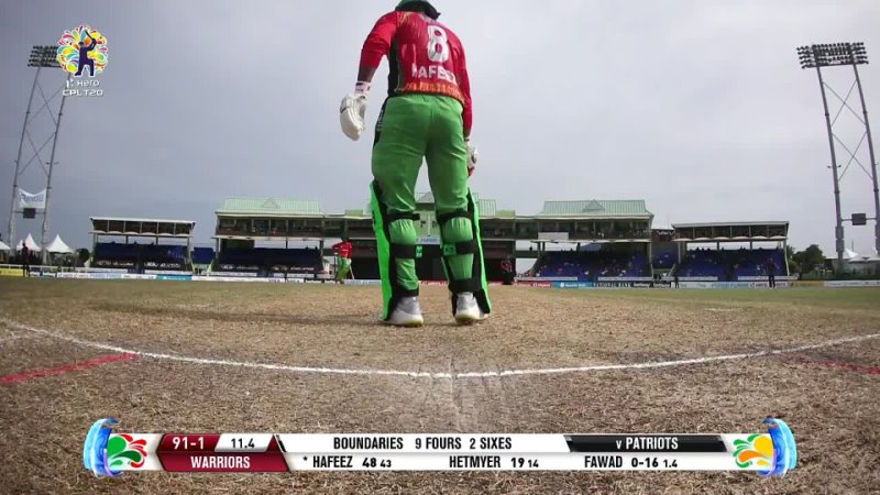 Mohammad Hafeez Perfection from the