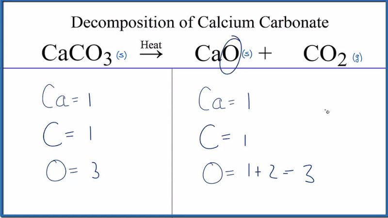 [Wayne Breslyn] How to Balance CaCO3 = CaO + CO2 (Decomposition of Calcium Carbonate with 🔥 heat)