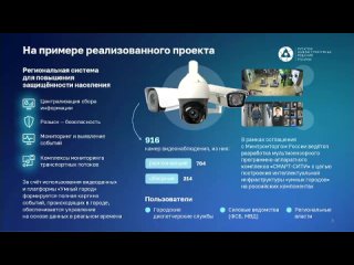 Искусственный интеллект в “умном городе“: опыт России