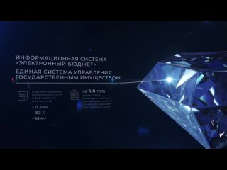Министерство финансов  - видеопрезентация для Выставки “Россия“