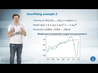 . Overfitting problem and model validation