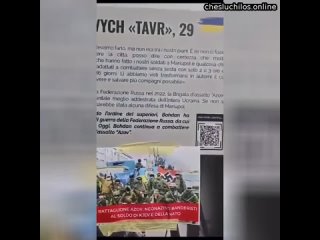 В Милане антифашисты сорвали выставку, посвященную нацистской бригаде “Азов“.  Украинские “патриоты“