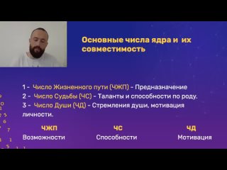 Число души в нумерологии - мотивация человека