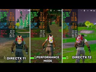 TK BENCHMARK Fortnite Season OG |  DirectX 11 vs DirectX 12 vs Performance Mode