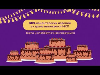 Новая стрижка, тортик на десерт, бутылка воды на тренировку, букет маме ко дню рождения. Вы даже не догадываетесь, как часто  ️