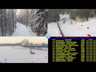 Всероссийские Соревнования по лыжным гонкам | 1-ый день | Женщины 10 км; Мужчины 15 км.