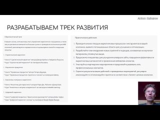 [Anton Saburov] Большой бесплатный курс по ChatGPT часть 3: seo, контент и резюме