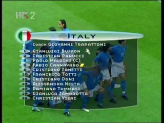 25. Италия - Хорватия ЧМ 2002 (обзор матча)