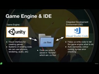 003 Install Unity  VS Code