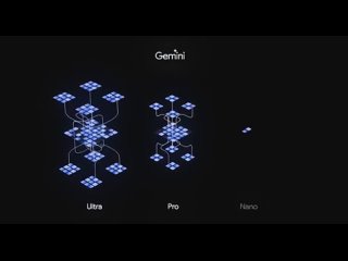 Google представила мультимодальную ИИ-модель Gemini в трех версиях

Решение способно преобразовать любой тип входной информации