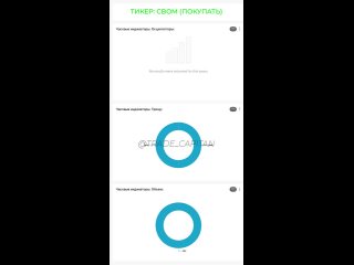 🔥🔥🔥 Сигнал на покупку актива! Начинаем торговать на фондовом рынке роботом. Трейдинг с помощью AI.