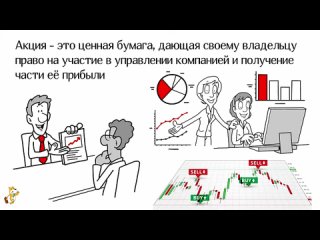 Как заработать на акциях новичку? ТОП-3 способа заработка на акциях на бирже